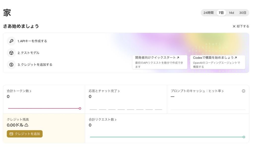 OpenAI 管理画面 クレジット残高0ドル
