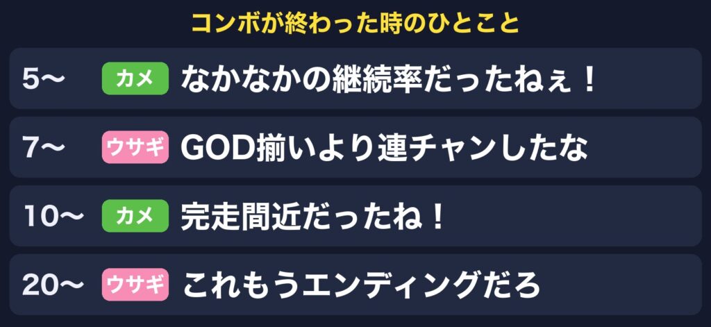 コンボが終わった時のひとこと一覧